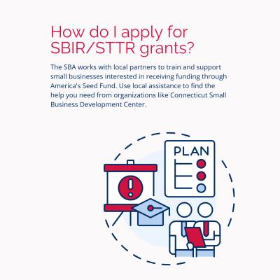How do I apply for SBIR/STTR grants? The SBA works with local partners to train and support small businesses interested in receiving funding through America's Seed Fund. Use local assistance to find the help you need from organizations like Connecticut Small Business Development Center.