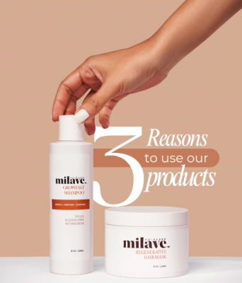 A promotional image of Milave Haircare products