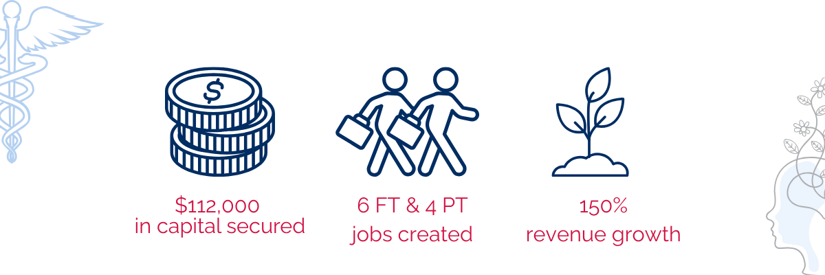 Image detailing the highlights of the Success Story