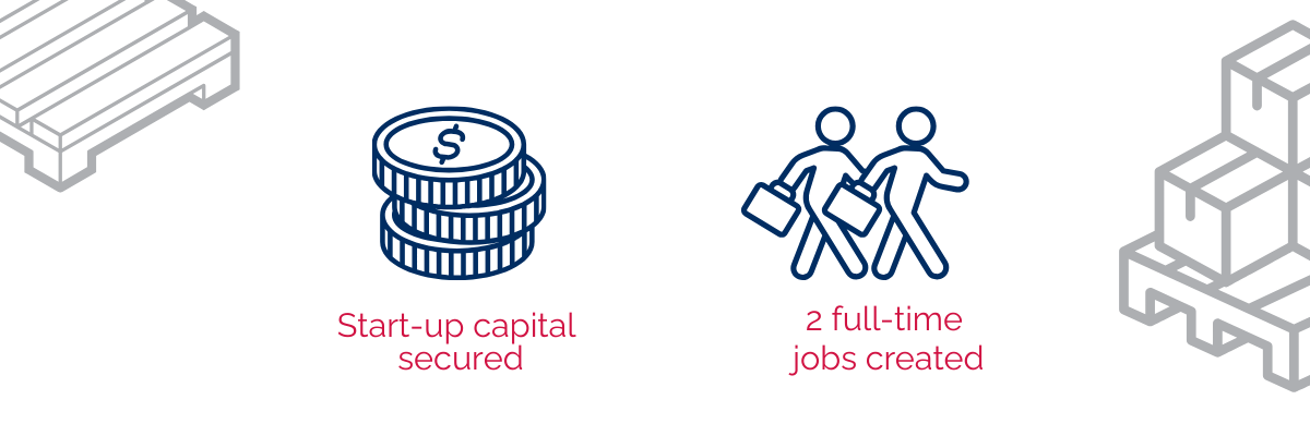 Graphic showing that start-up capital was secured and 2 jobs were created